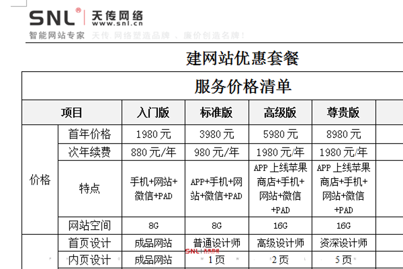 企业官网定制的重要性与趋势