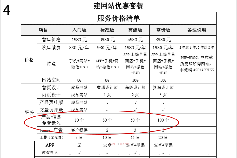 智能互联时代的启示:西安网络科技企业聚焦豆角平台趋势
