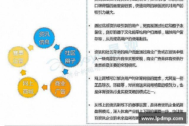 关于乐发IV